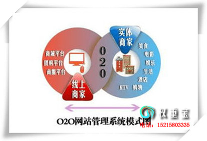 深化理解蜘蛛止为 处理内页支录易的成绩